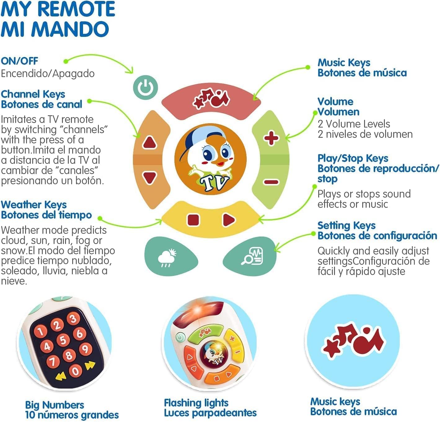 Electronic Airplane Toys