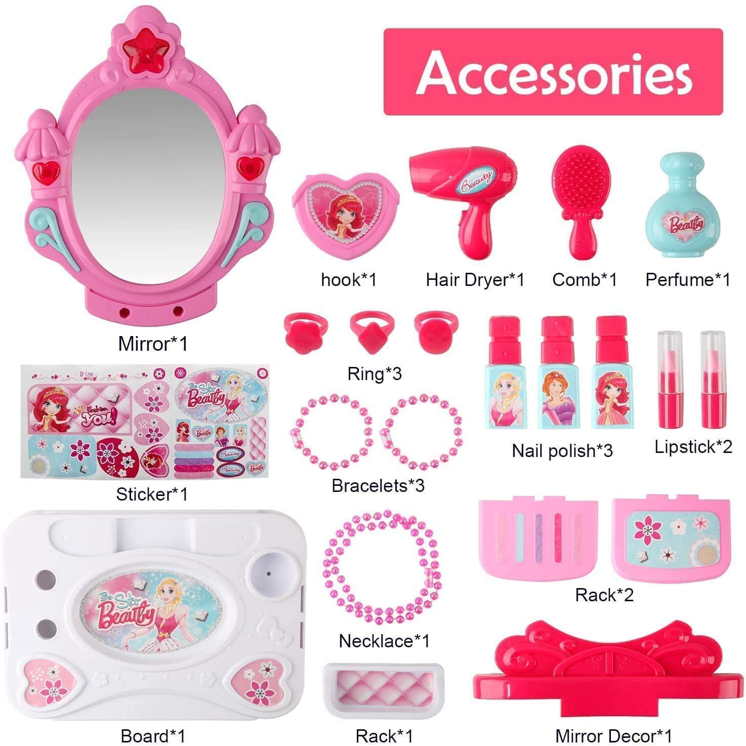 3 In 1 Beauty Set With Suitcase